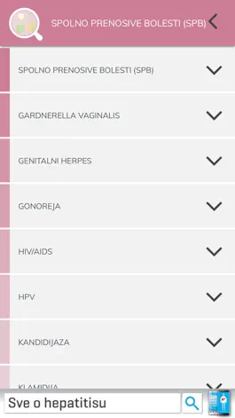 Game screenshot Spolno zdravlje hack