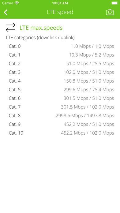 LTE Infoのおすすめ画像5