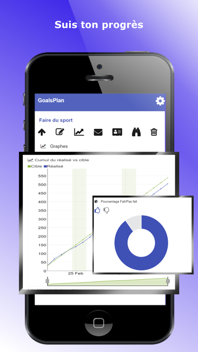 Screenshot #2 pour Organisateur & Rappel Objectif