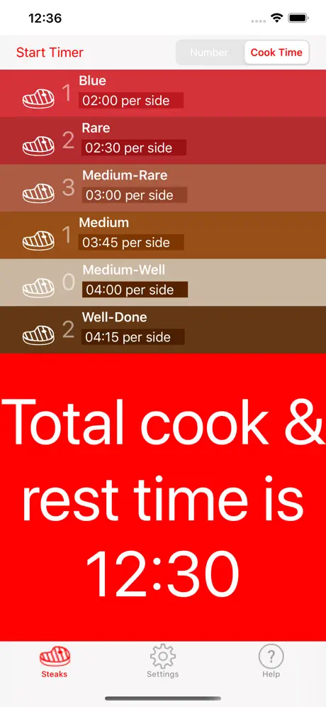 Steak Timer Pro
