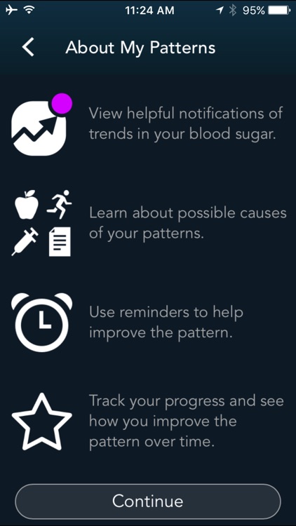 CONTOUR DIABETES app (LU)