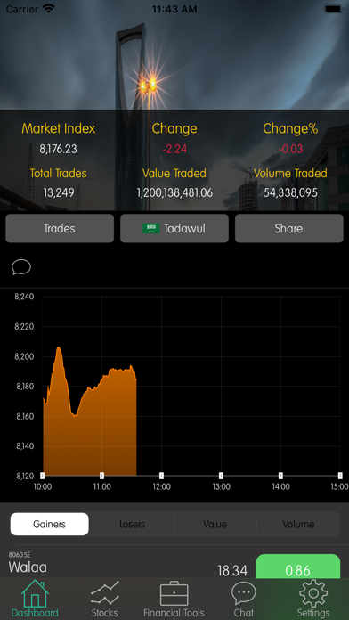 Jibla Finance Screenshot