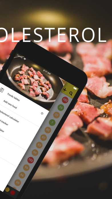How to cancel & delete Cholesterol Table: diet aid from iphone & ipad 2