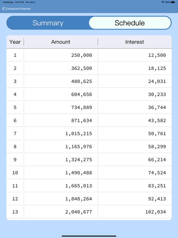 Super Calculator - Powerful iPad screenshot 5 - Utilities app
