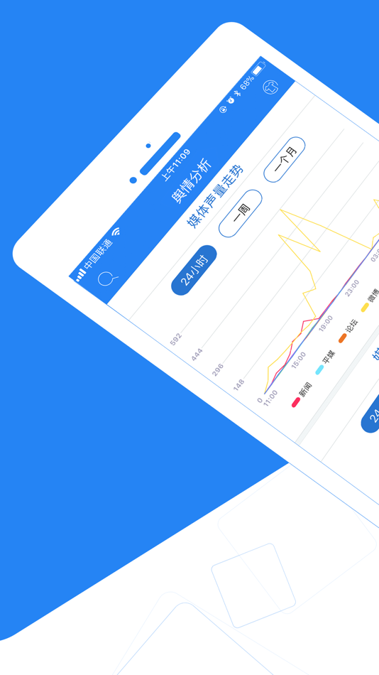 #1. 国新舆情 (iOS) 由: 北京国新汇金股份有限公司