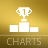 Schlager-Charts