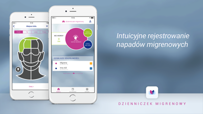 Screenshot #1 pour Dzienniczek Migrenowy!
