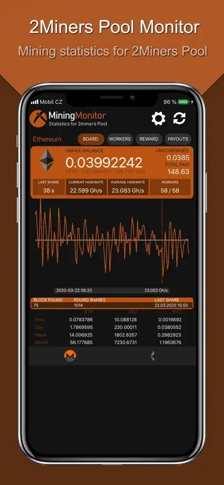 Monitor for 2Miners Pool