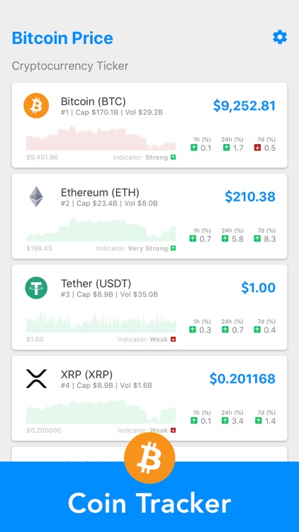 Bitcoin Price: BTC Crypto App