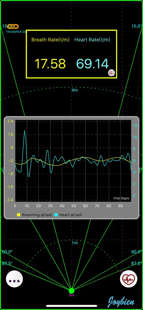 mmWaveApi