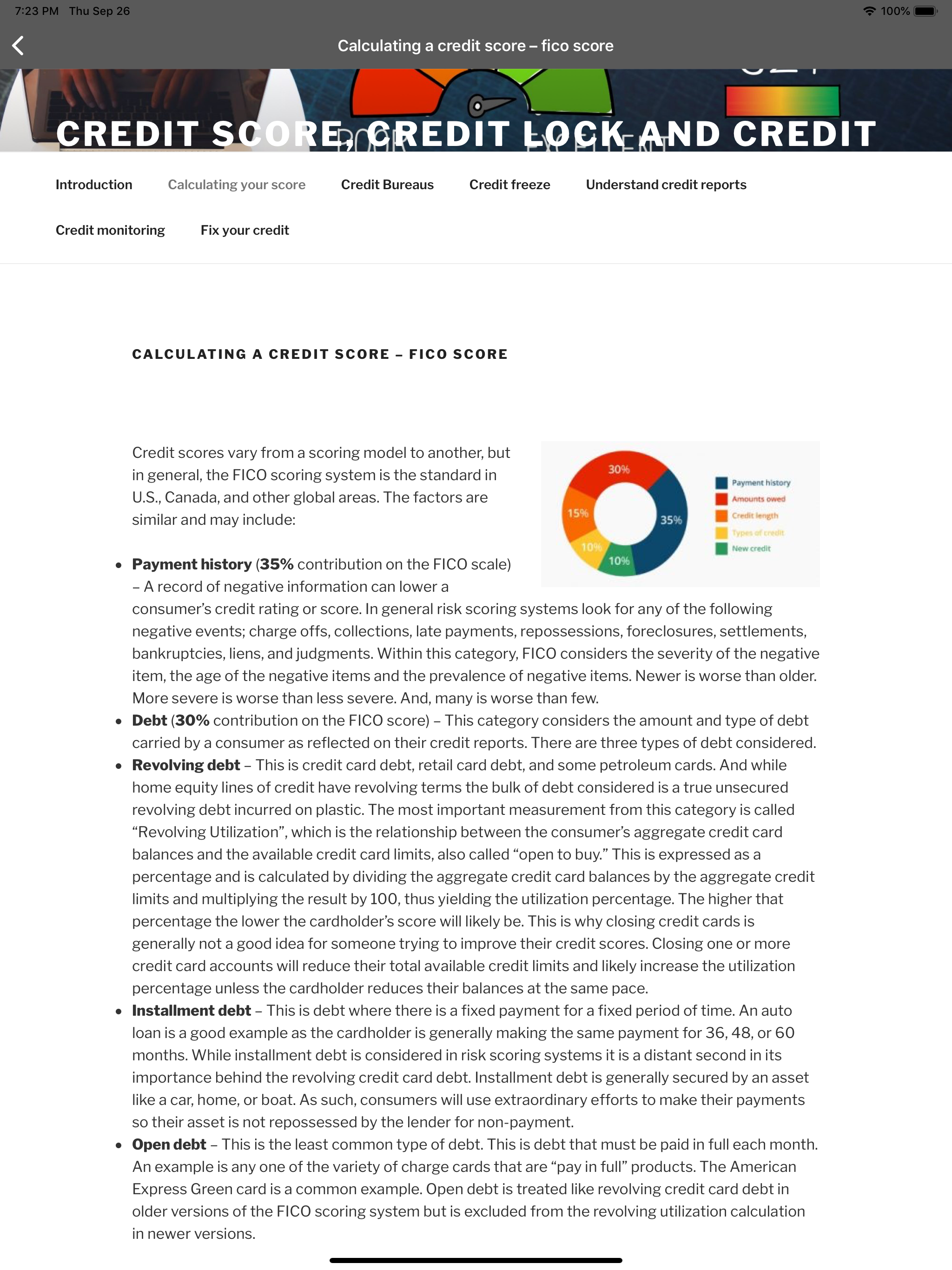 Credit Score & Repair Guide