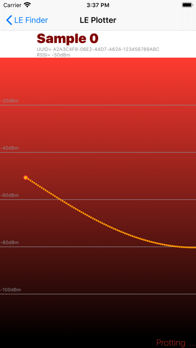Screenshot #3 pour LE Plotter