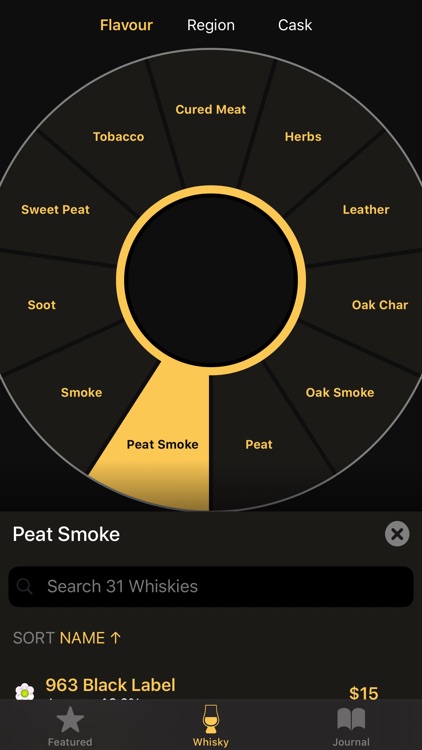 Nick & Nora's Parramatta