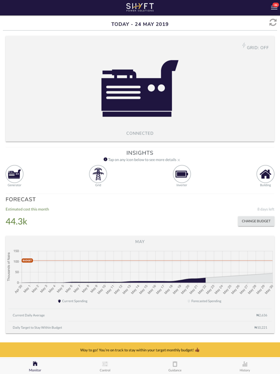 SHYFT Power iPad screenshot 2 - Lifestyle app