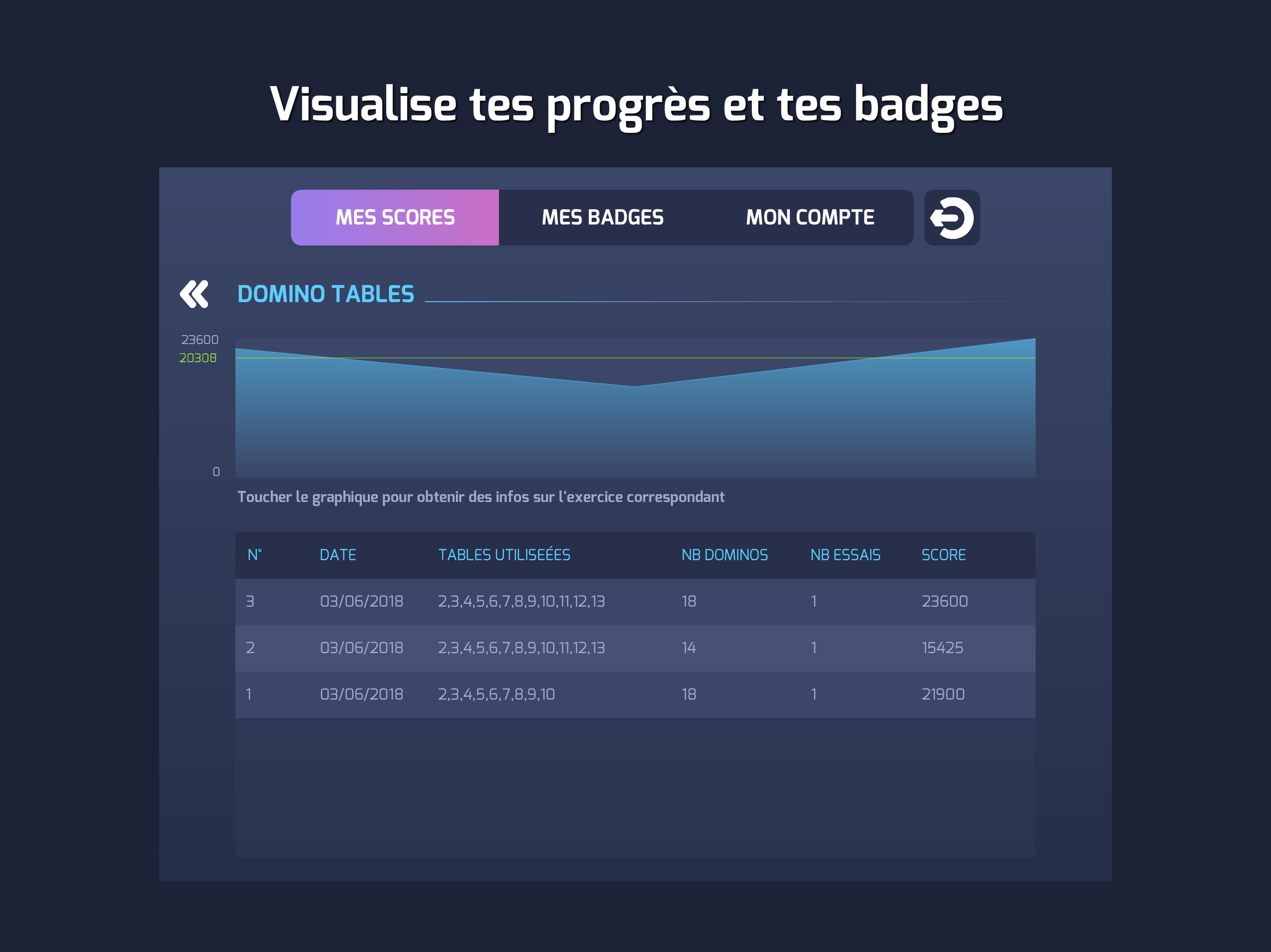 Défi Tables screenshot 10