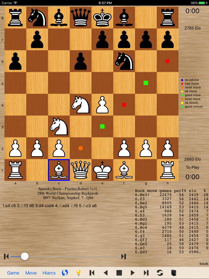 #1. HIARCS Chess for iPad (iOS) 由: Applied Computer Concepts Ltd.
