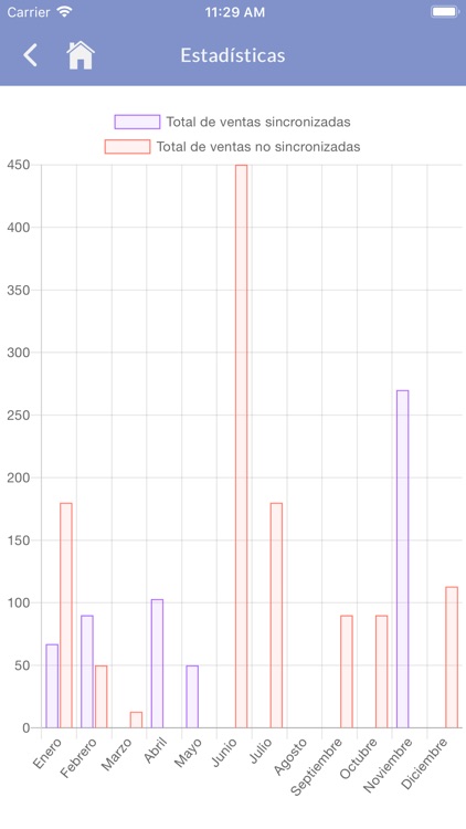 MGest módulo comercial screenshot-3