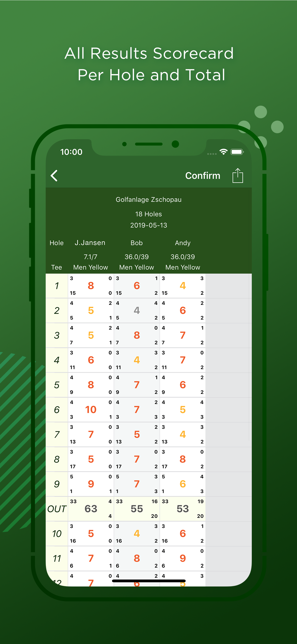 Golf4Holland