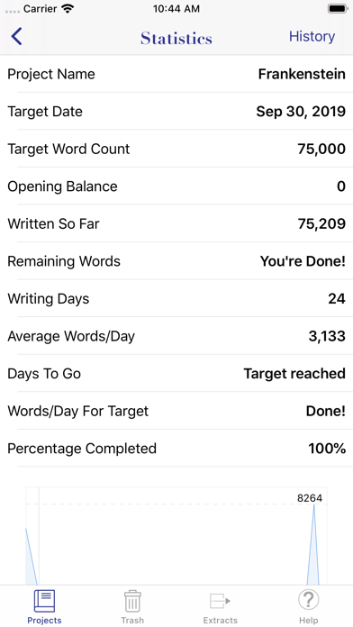 Screenshot #2 pour WriteOn Lite