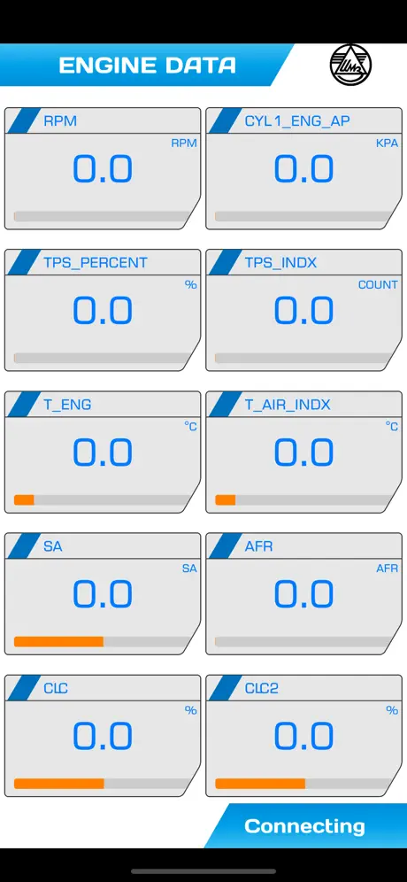 Ural Motorcycles OBD