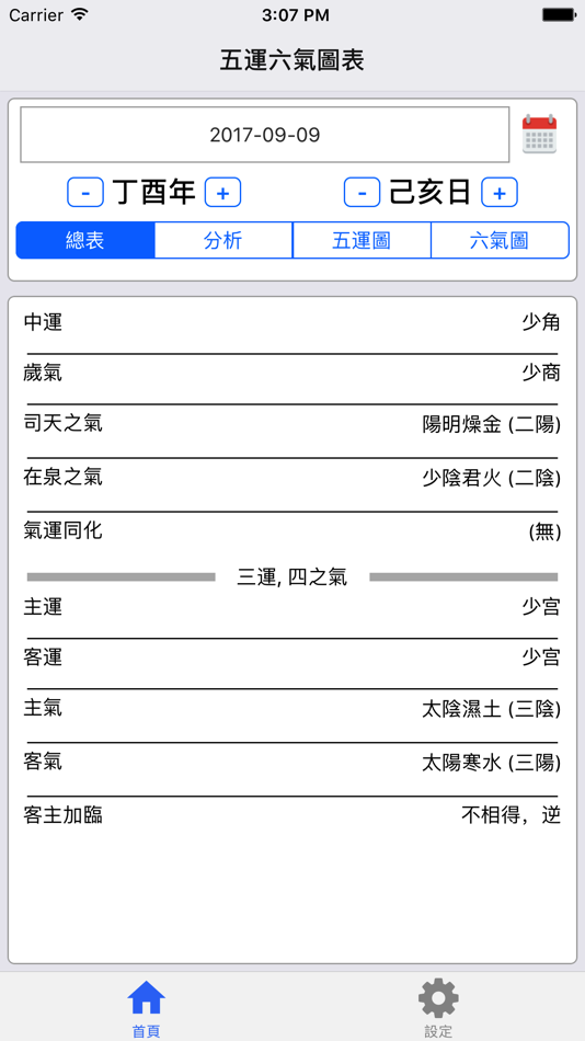 #1. 五運六氣 (iOS) 由: Cheng-Ta Hsieh