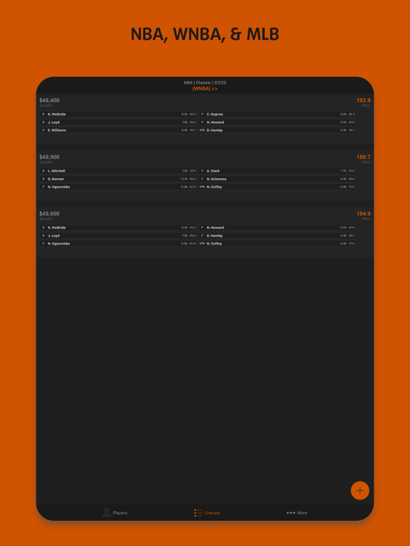 Draftwise - DFS Optimizer iPad screenshot 6 - Sports app