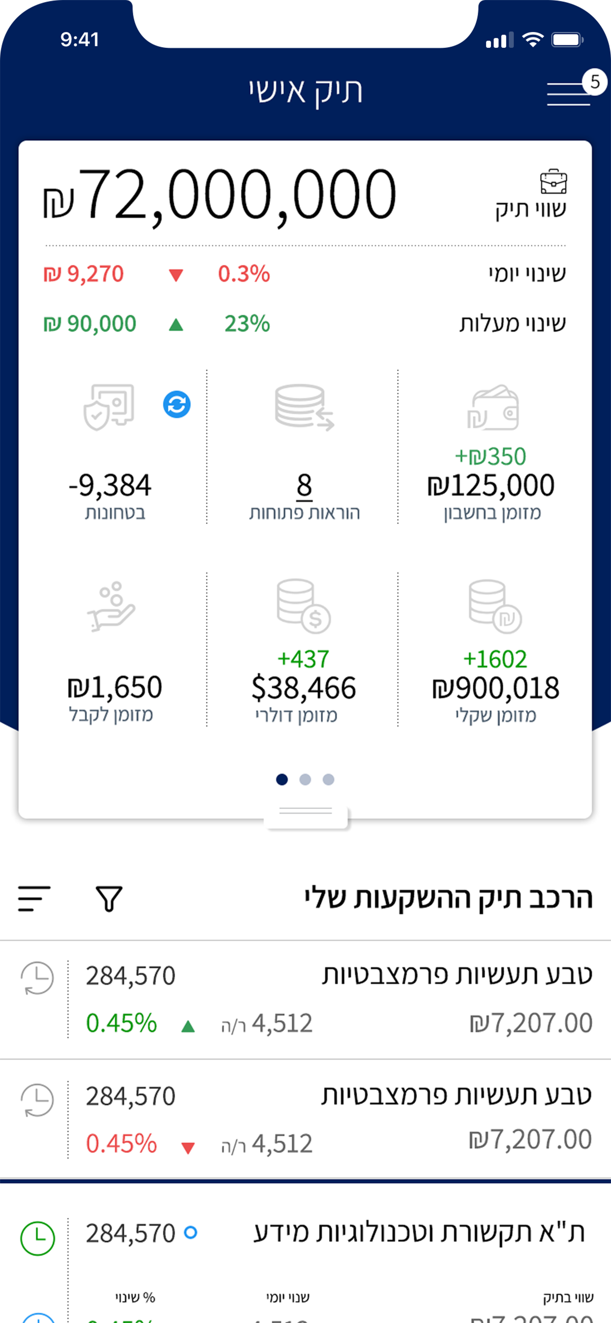 איביאי ספארק