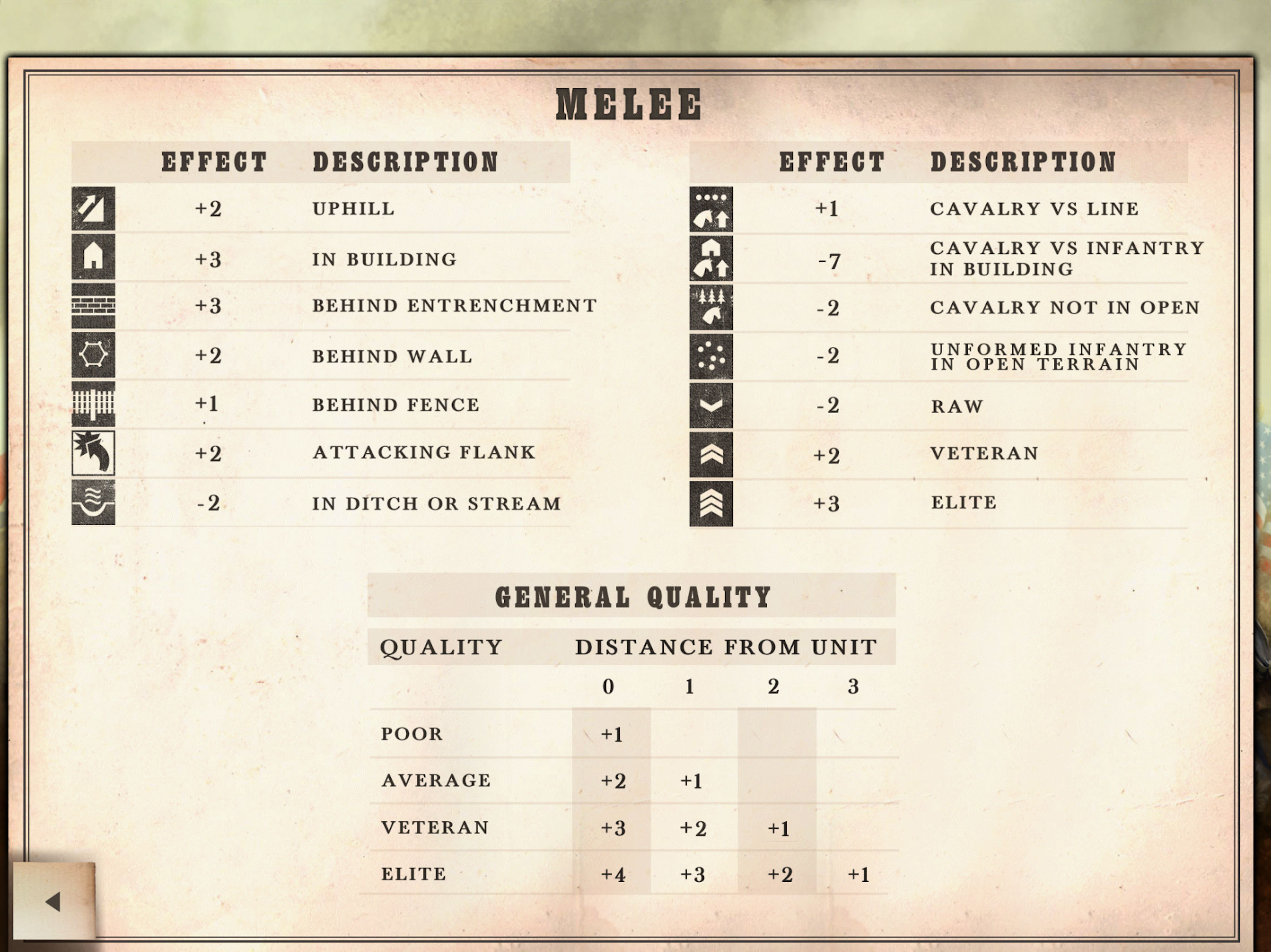 Civil War: Gettysburg