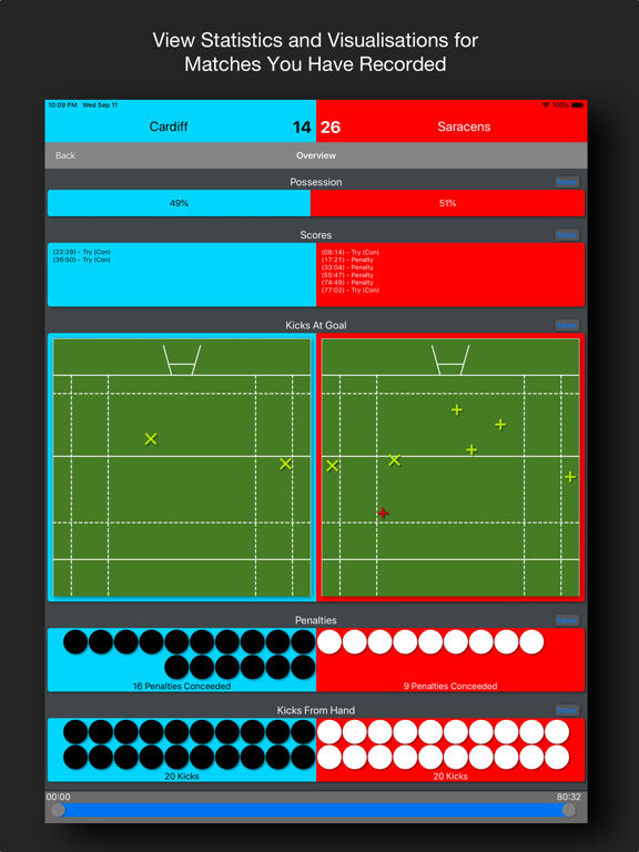 Screenshot #5 pour Breakdown: Rugby Stats