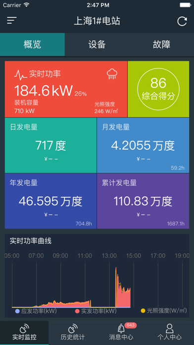 Screenshot #1 pour 新能云-大型及分布式光伏电站监控平台