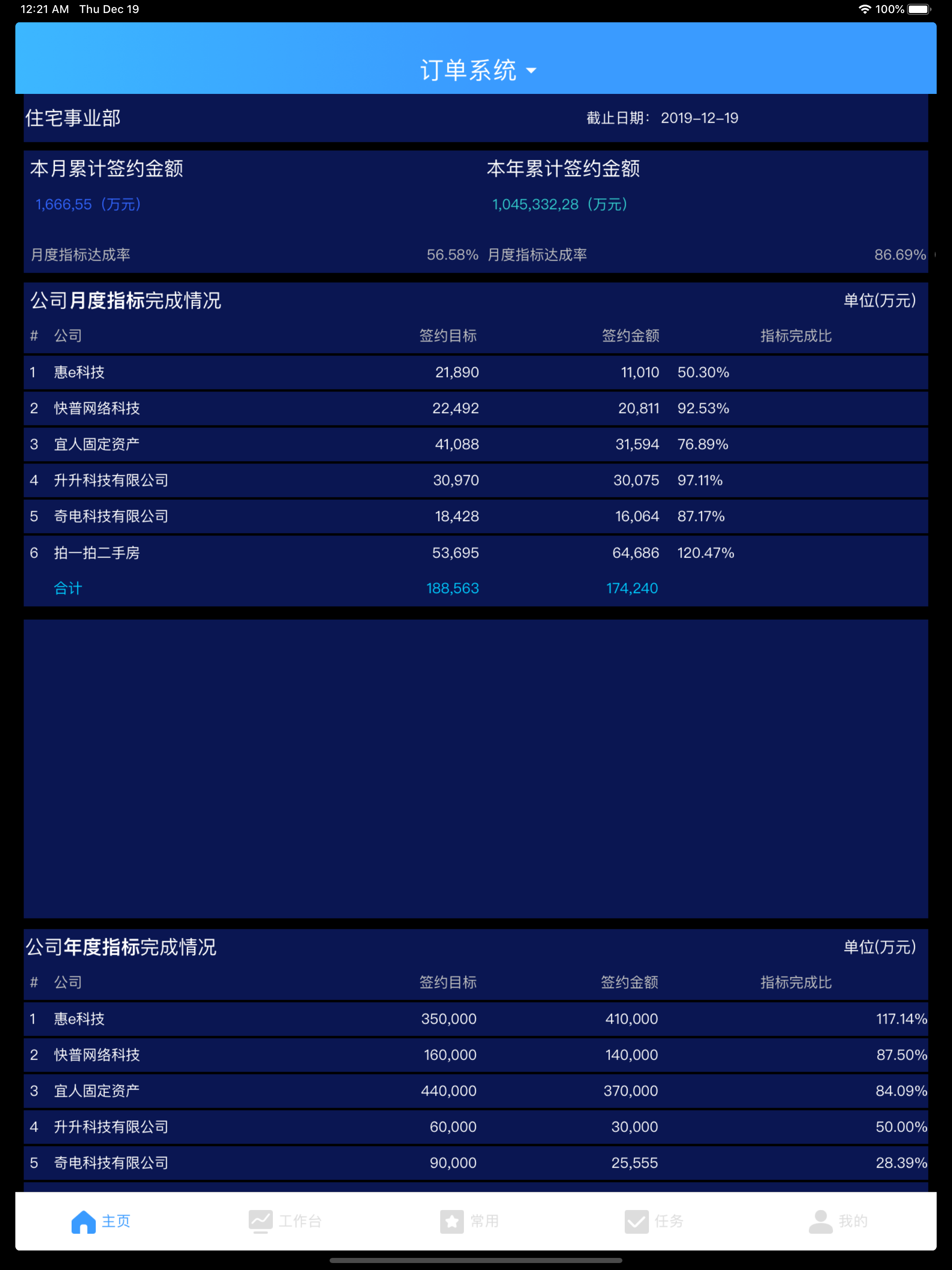 乐创者 screenshot 7