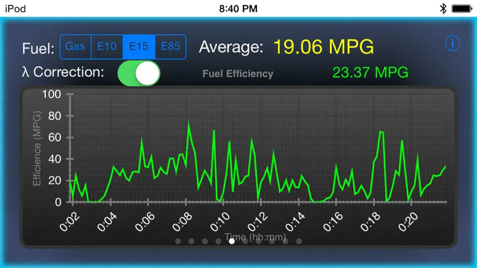 Captura de pantalla de Engine Link LE en iPhone 1