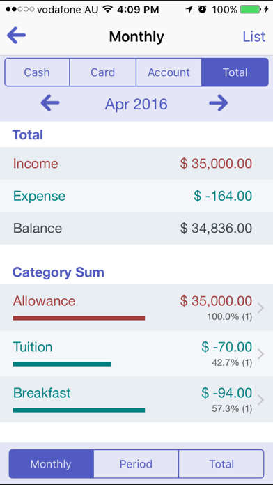 Gold Money Lite Screenshot