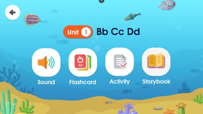 Spotlight on Phonics Screenshot