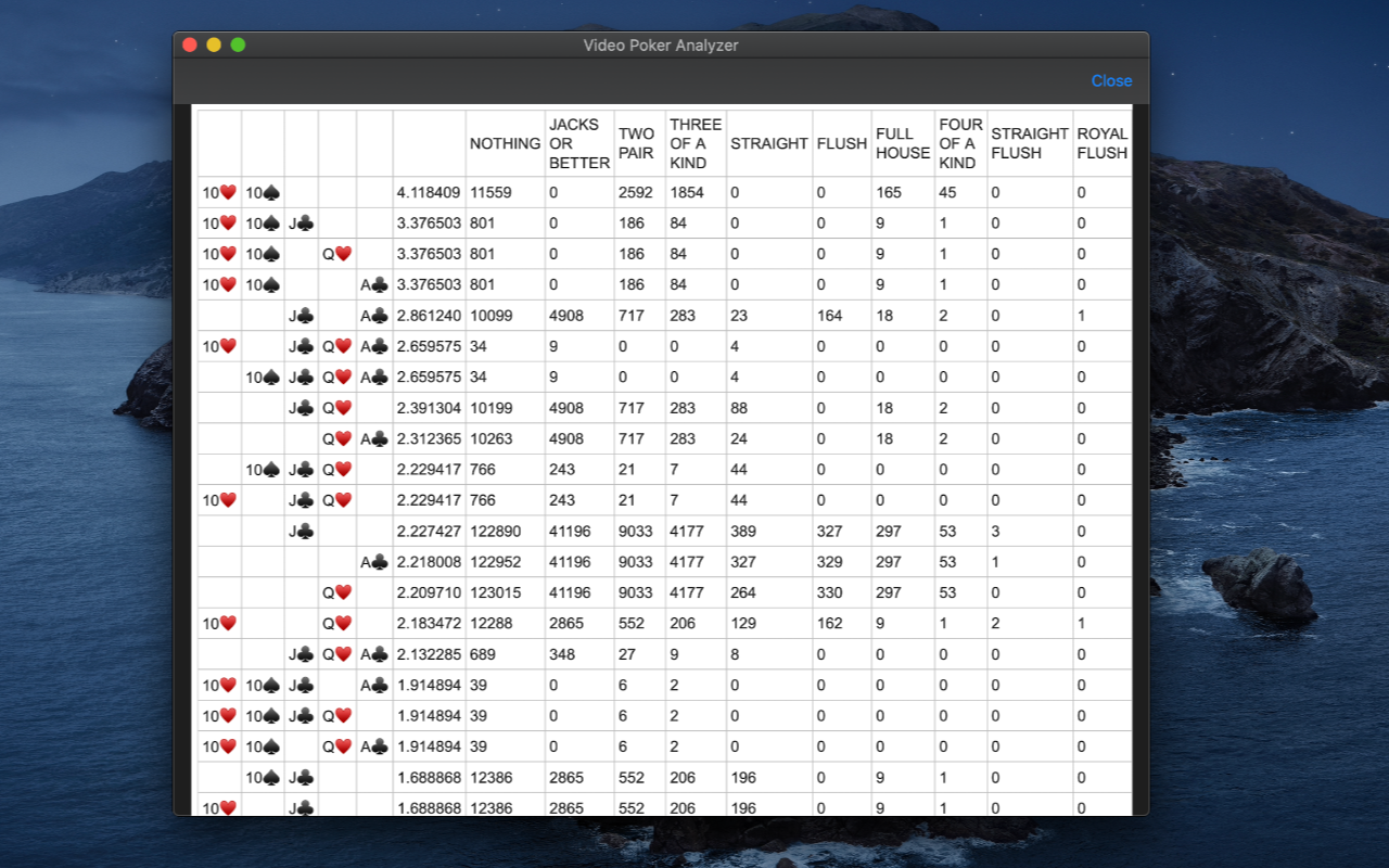Video Poker Analyzer