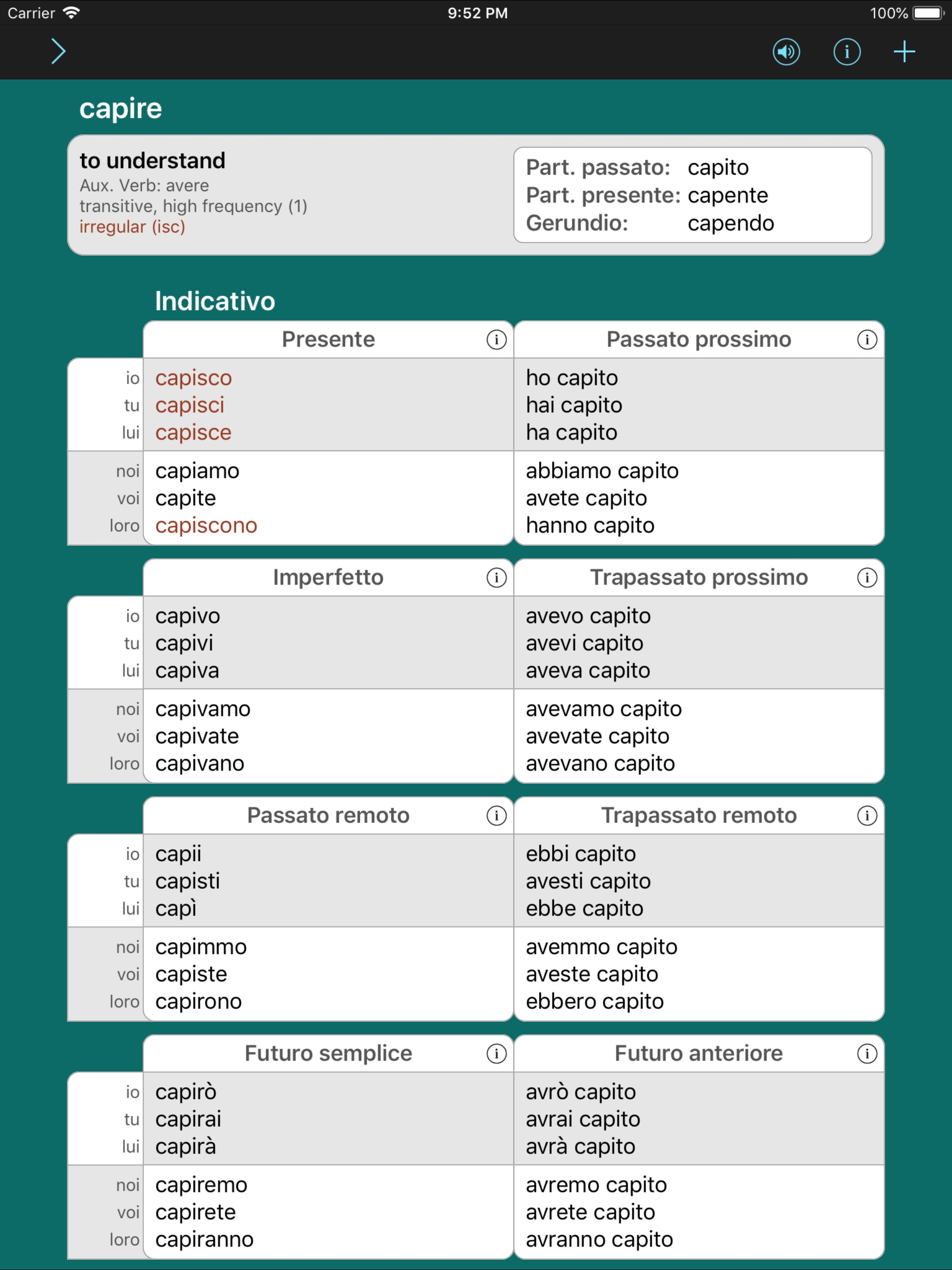 Italian Verbs & Conjugation