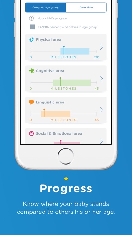 Kinedu: Baby Development App screenshot-5