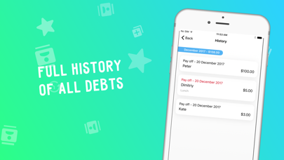 Debt Control – payoff planner Screenshot