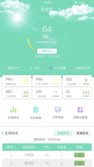 源清大数据 screenshot 2