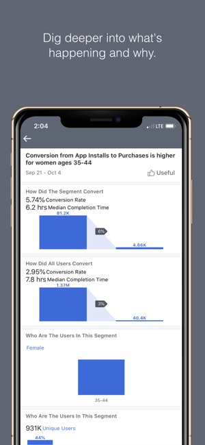 Facebook Analytics(圖4)-速報App
