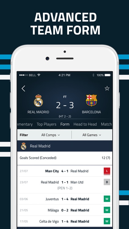 Goal.com screenshot-4