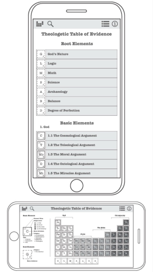 #1. Theo Tab (iOS) 由: Clark Campbell