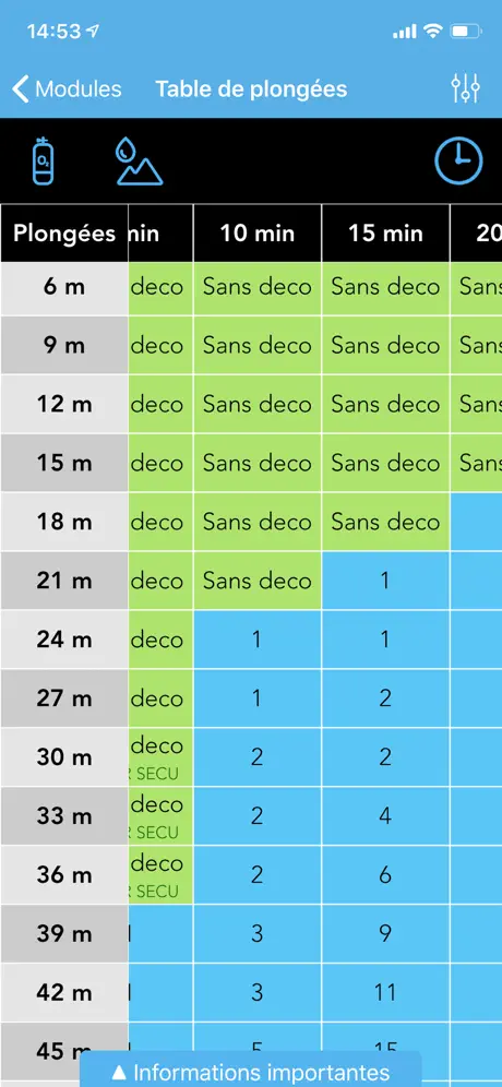 Diveplanner Tec & Rec