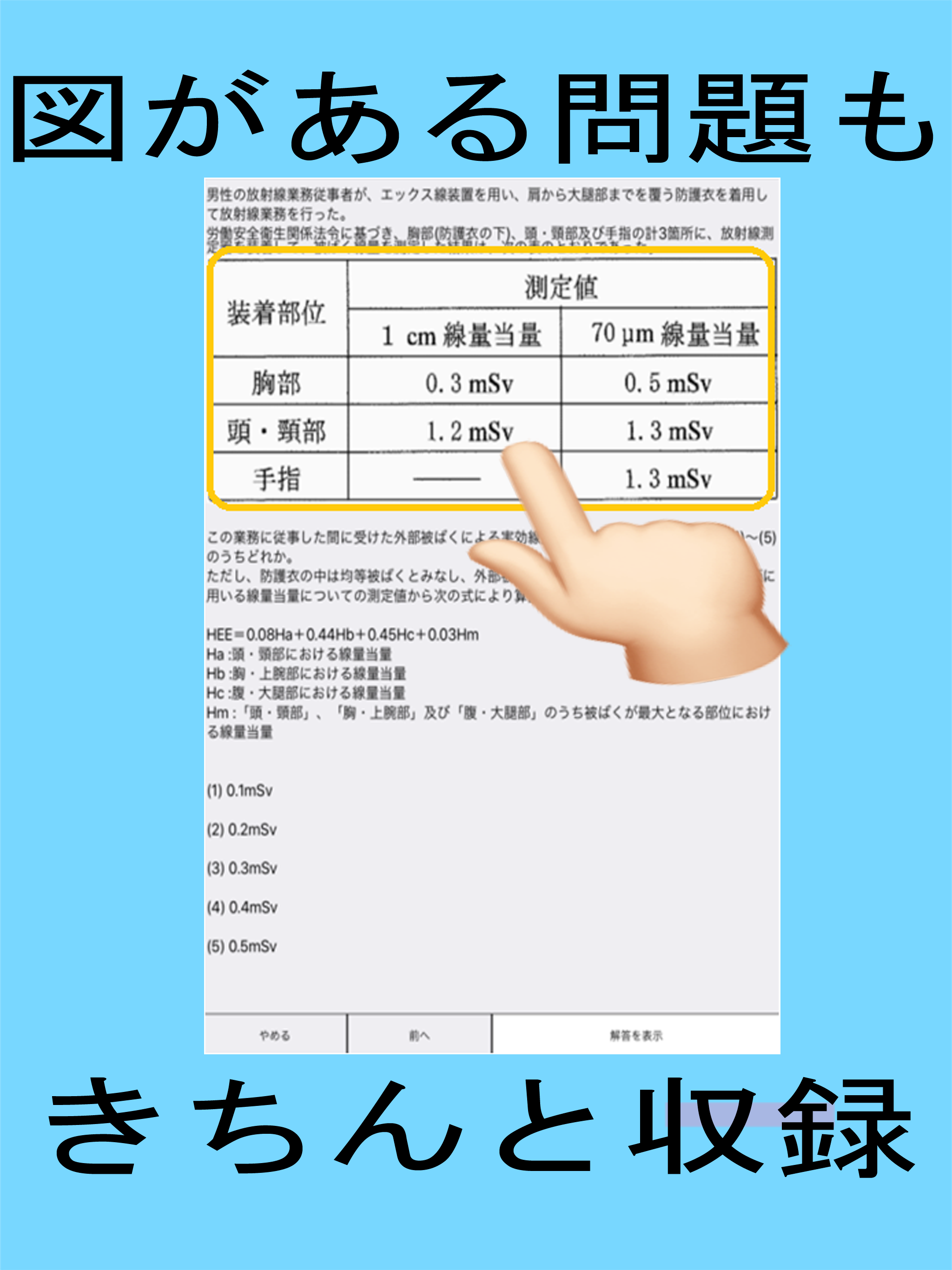 ガス溶接,エックス線,揚貨装置,発破技士