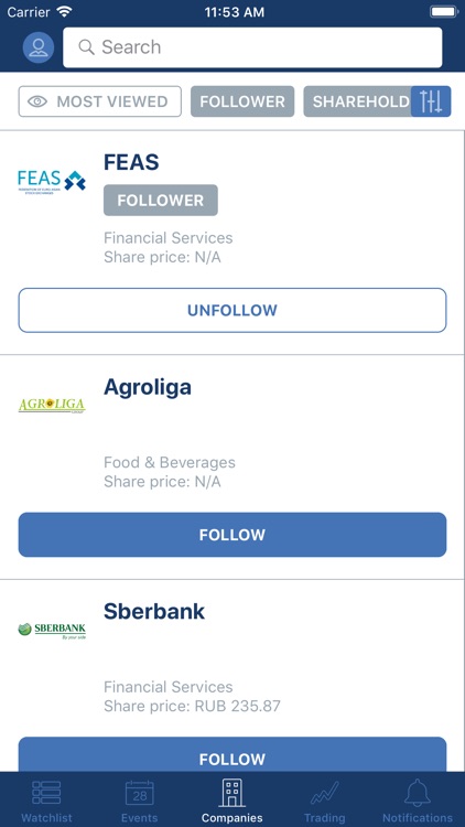 SharesInside Ltd. Fintech