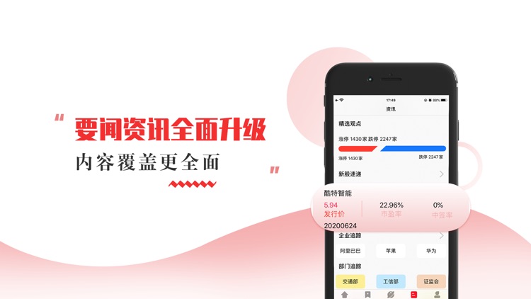 财经智投-涨啦股票资讯策略平台