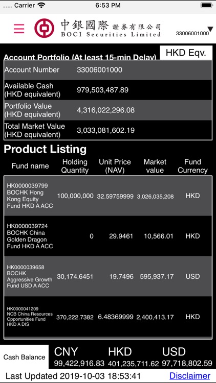 BOCI Securities Limited (FUND) screenshot-5