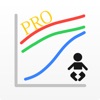 Preterm Growth Tracker Pro - iPadアプリ