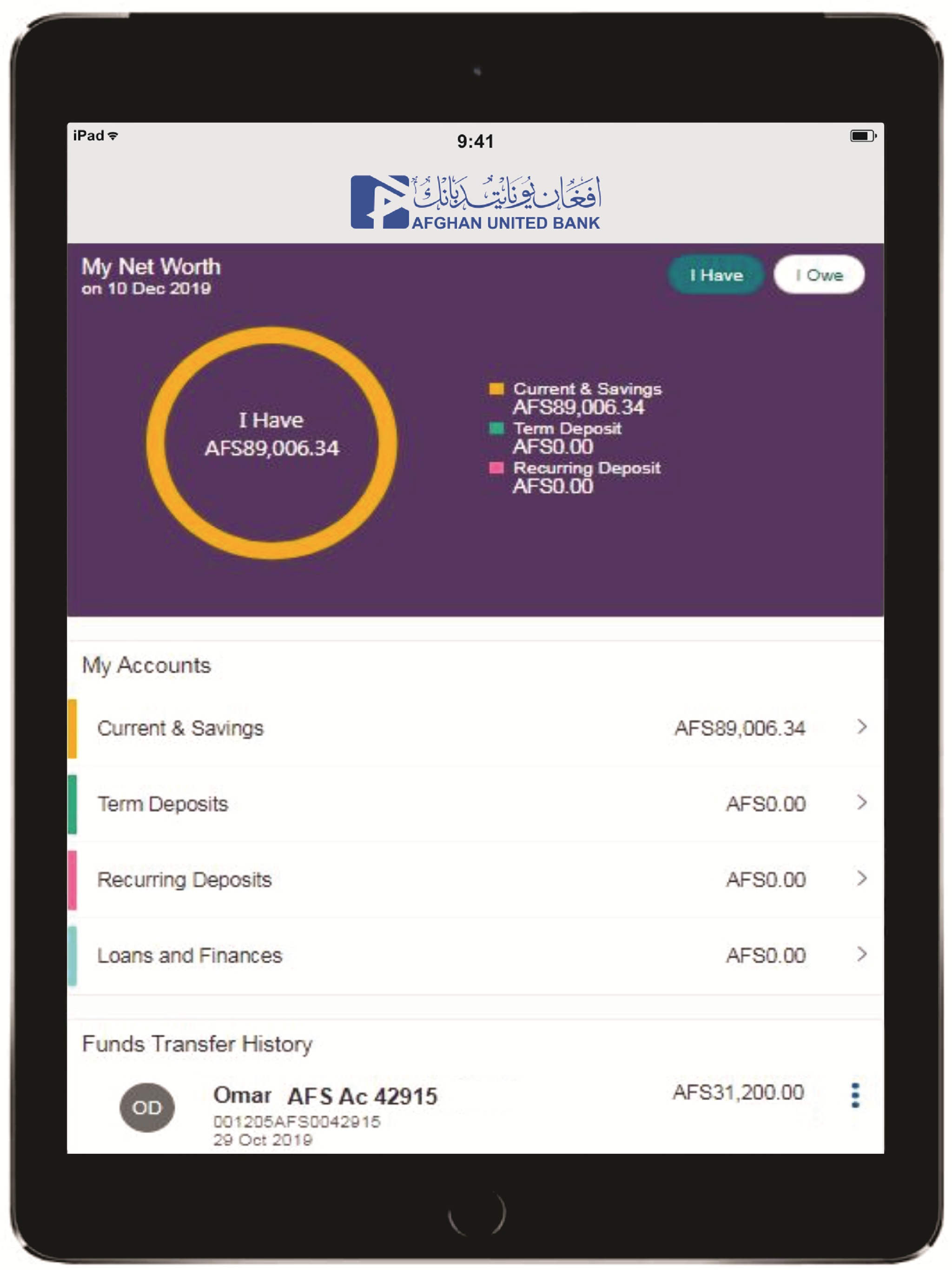 Afghan United Bank