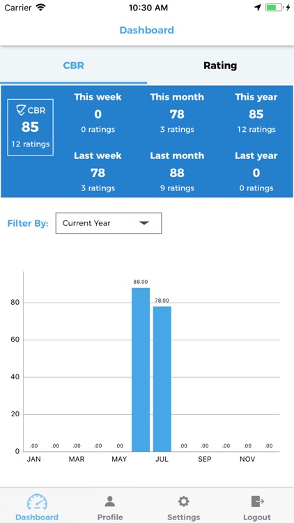 OpinionShield screenshot-6